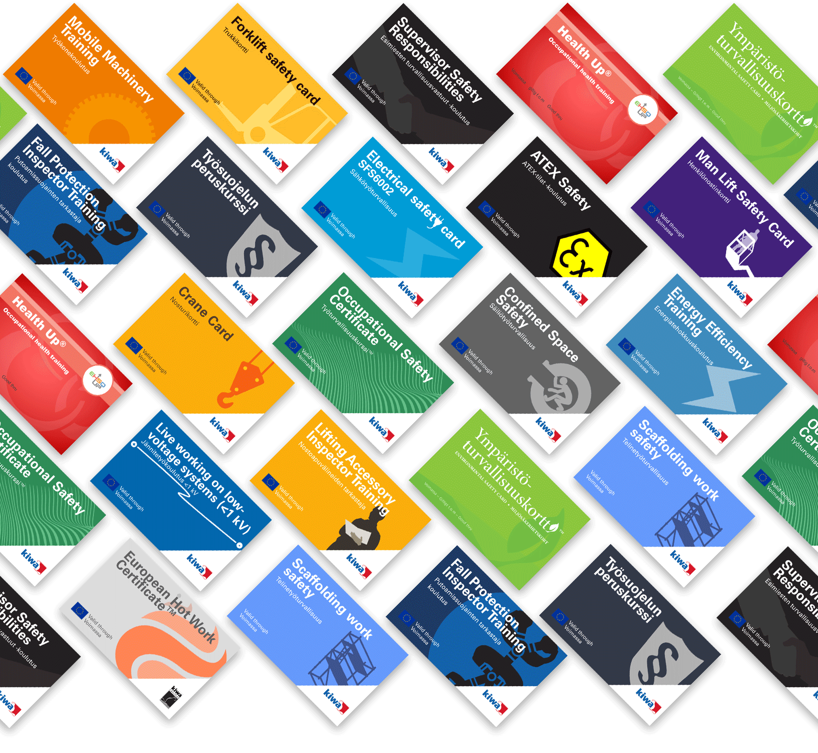 getcompetence cards