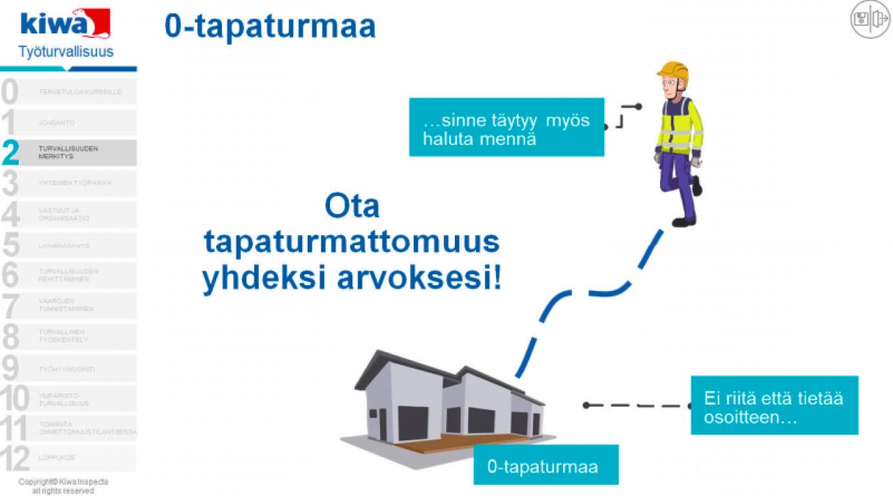 Työturvallisuuskurssi