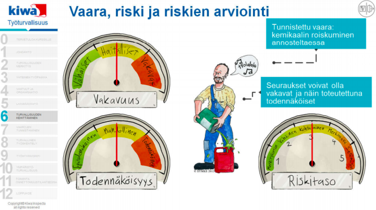 Työturvallisuuskurssi